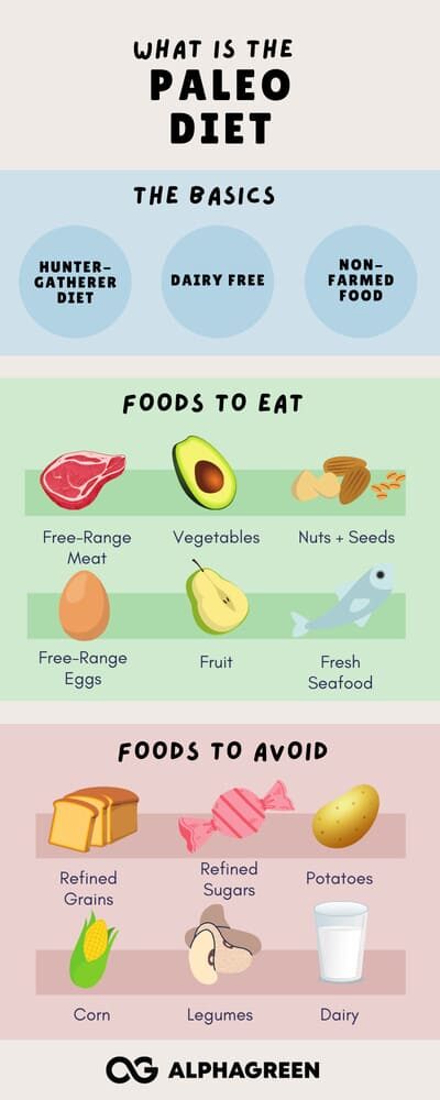 cbd-diet-keto-paleo-vegan-rawfood-image20-8882133
