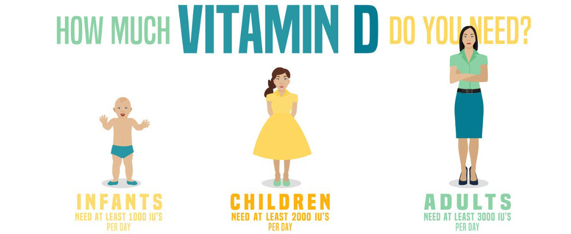 vitamin-d3-image221-7042094