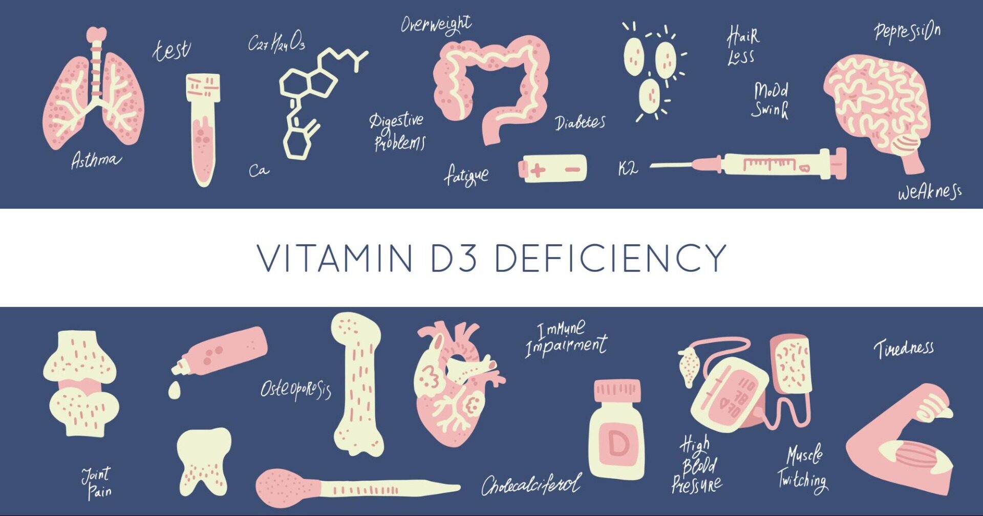 vitamin-d3-image6-4496565