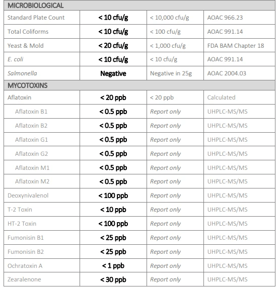 cannabis-testing-iimage20-7122192
